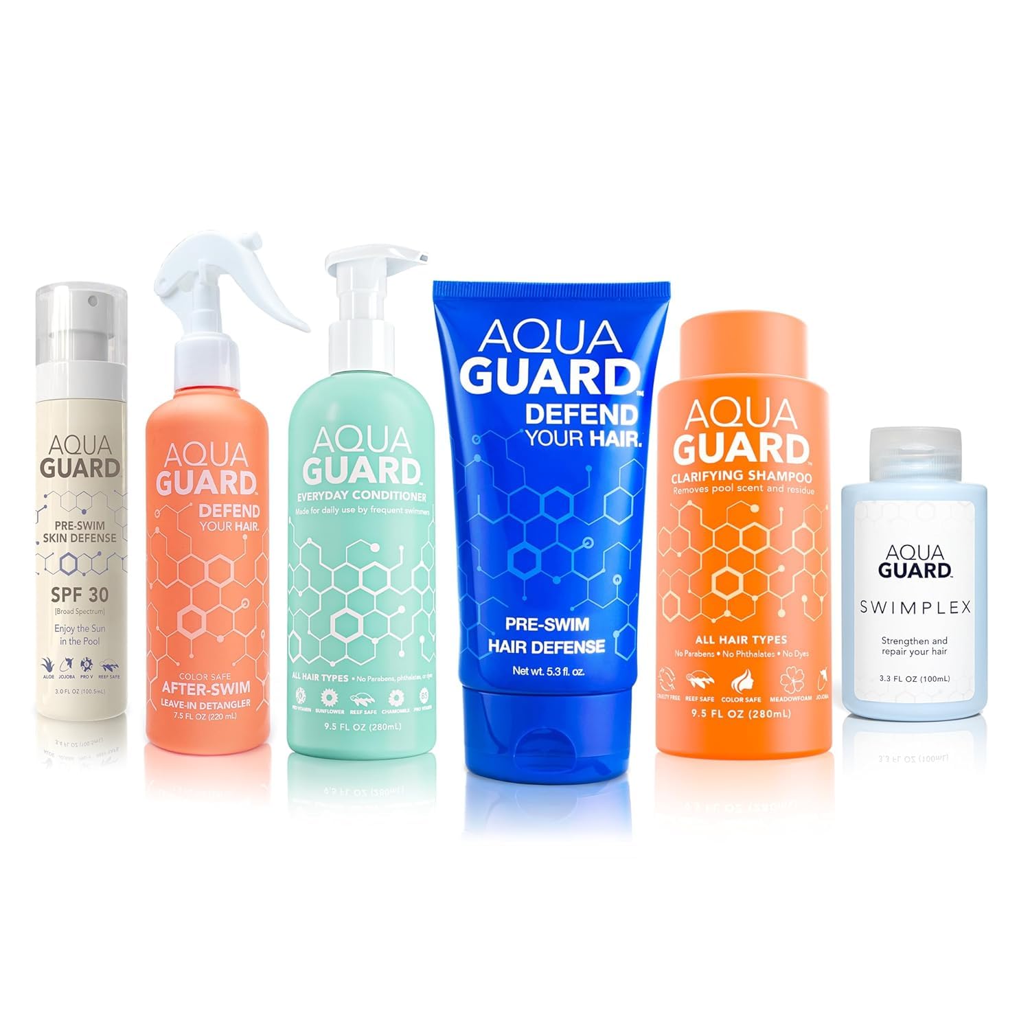 AQUA GUARD Essential Hair Rescue Kit