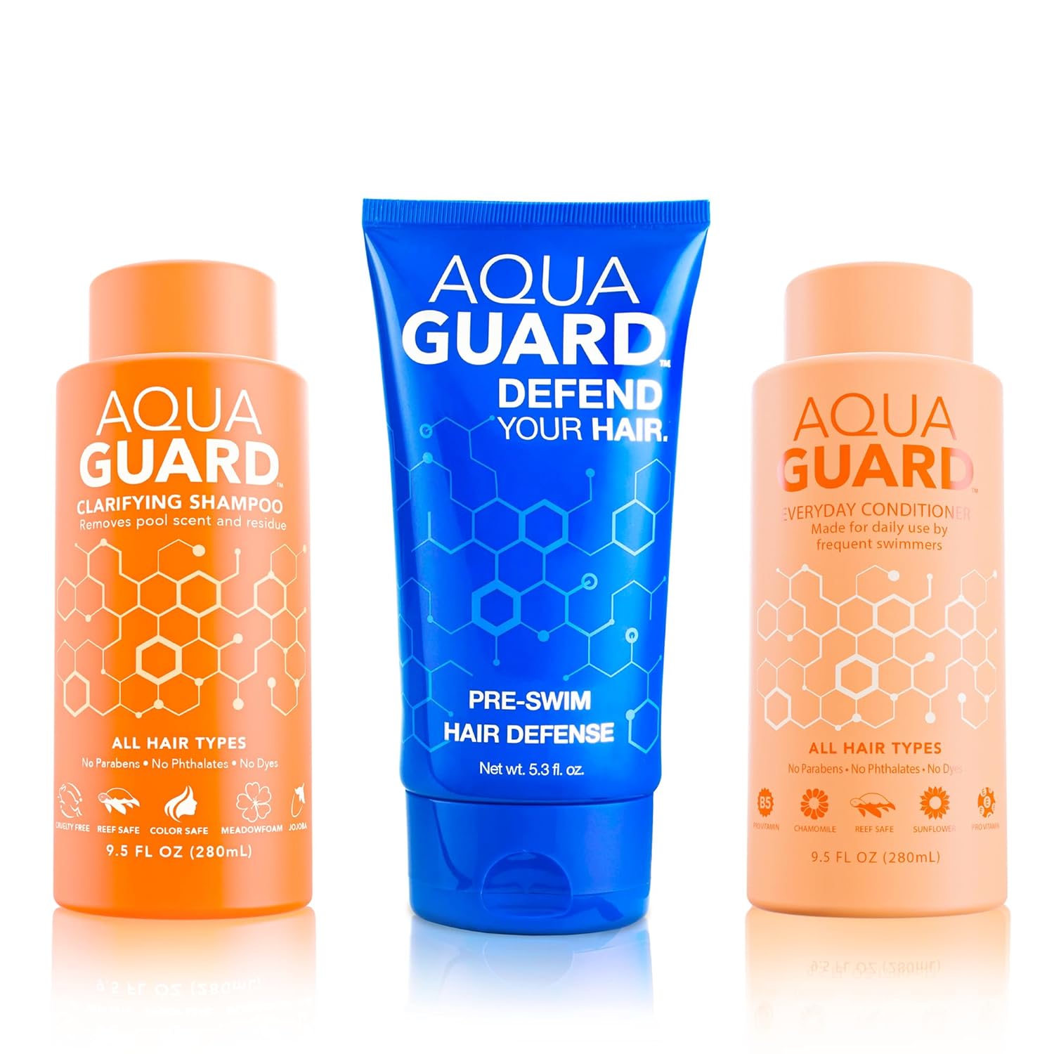 AQUA GUARD Hair Care Bundle