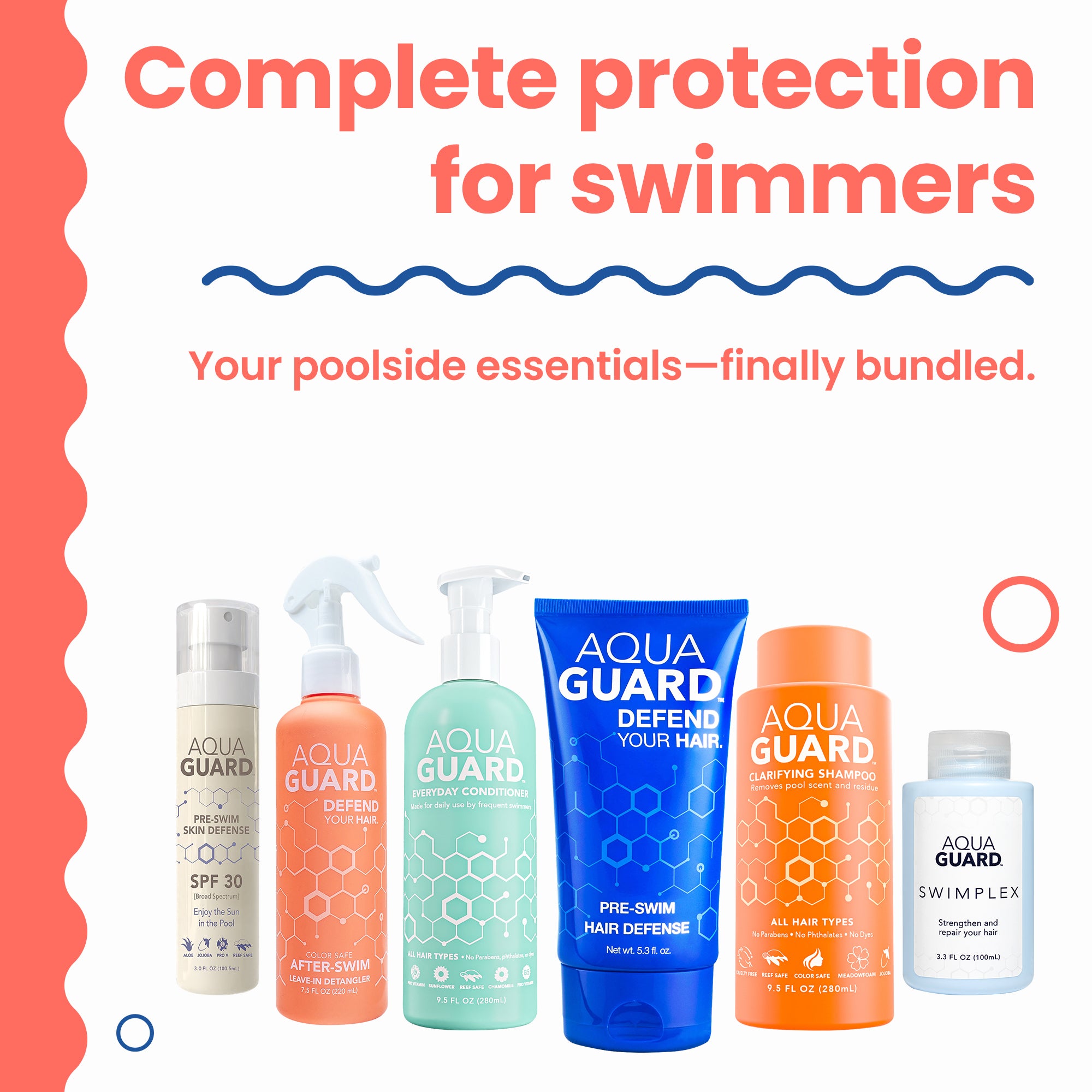 AQUA GUARD Essential Hair Rescue Kit