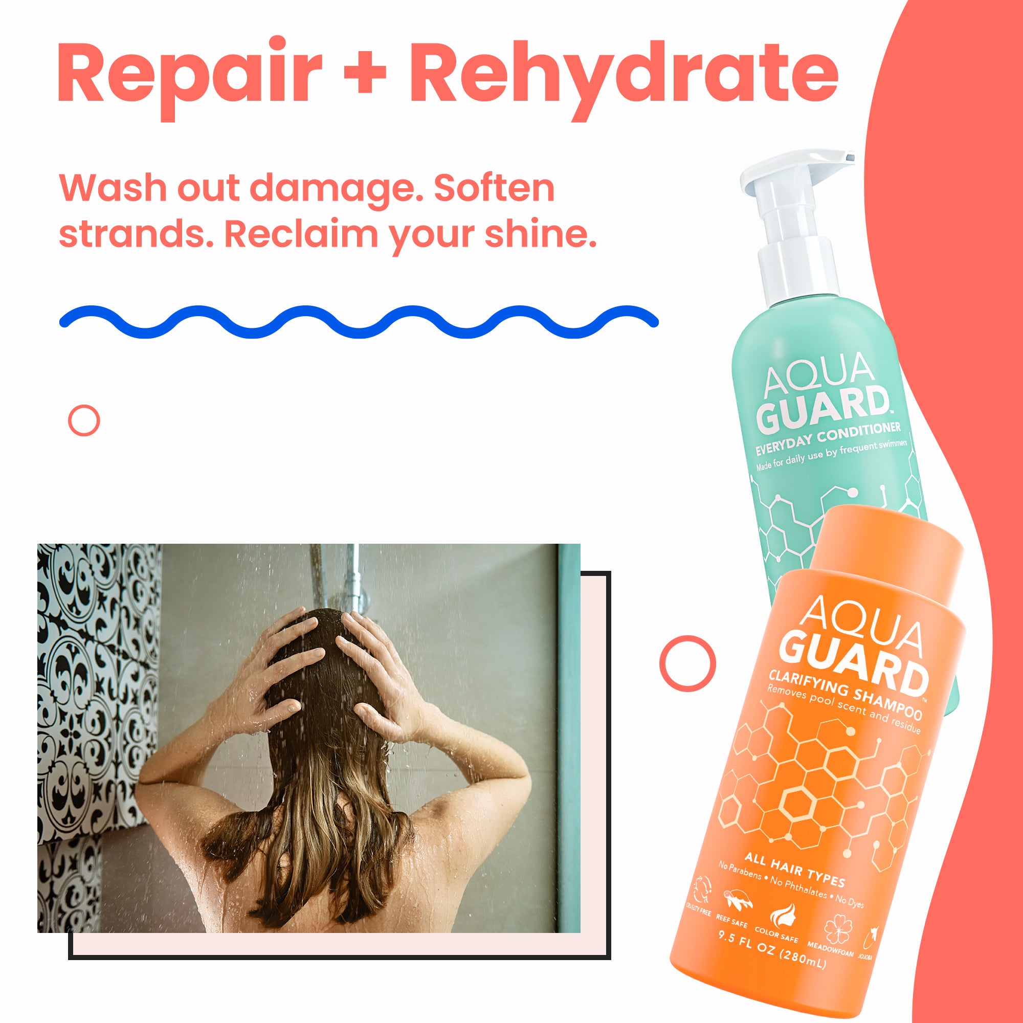 AQUA GUARD Essential Hair Rescue Kit