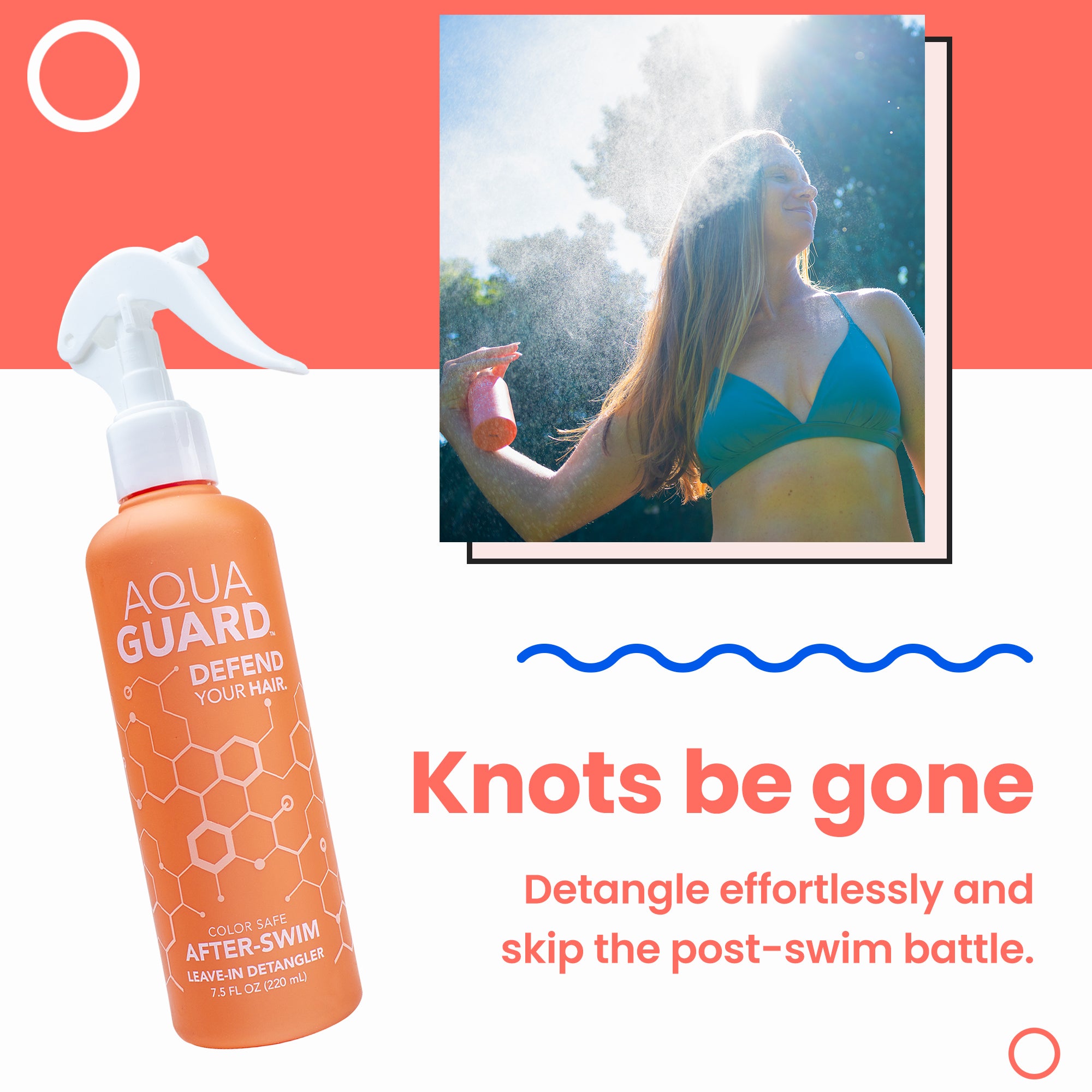 AQUA GUARD Essential Hair Rescue Kit