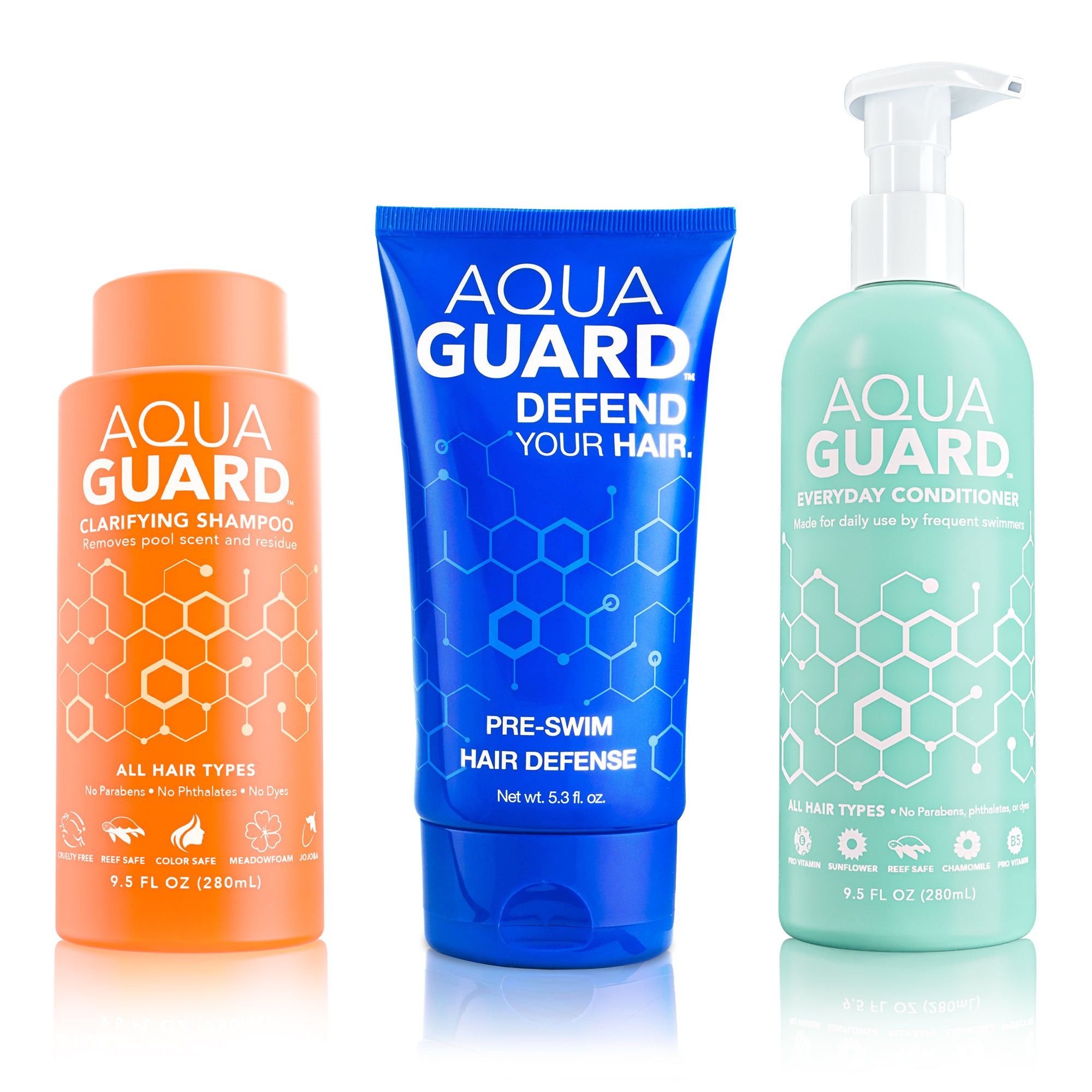 AquaGuard Hair Care Bundle