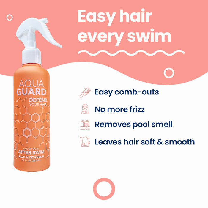 UV Leave-in Detangler - Single – AquaGuard Defense