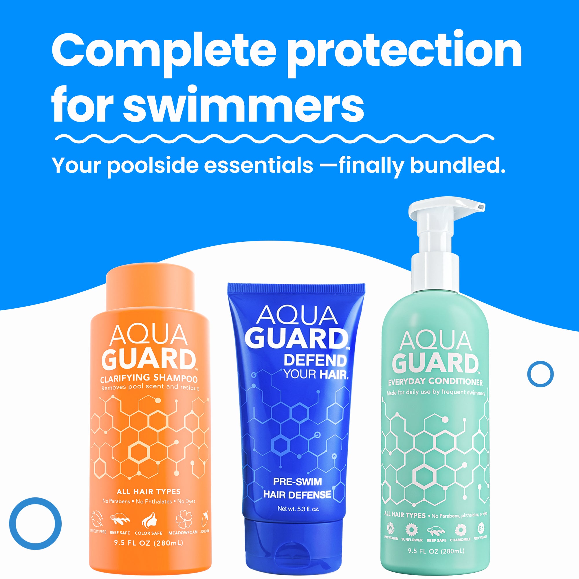 AQUA GUARD Hair Care Bundle