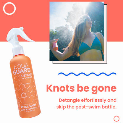 AQUA GUARD Essential Hair Rescue Kit