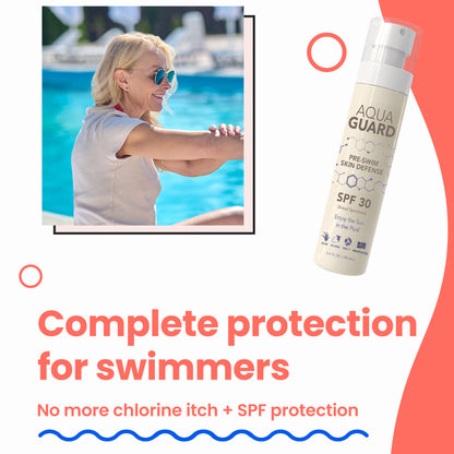 AQUA GUARD Essential Hair Rescue Kit