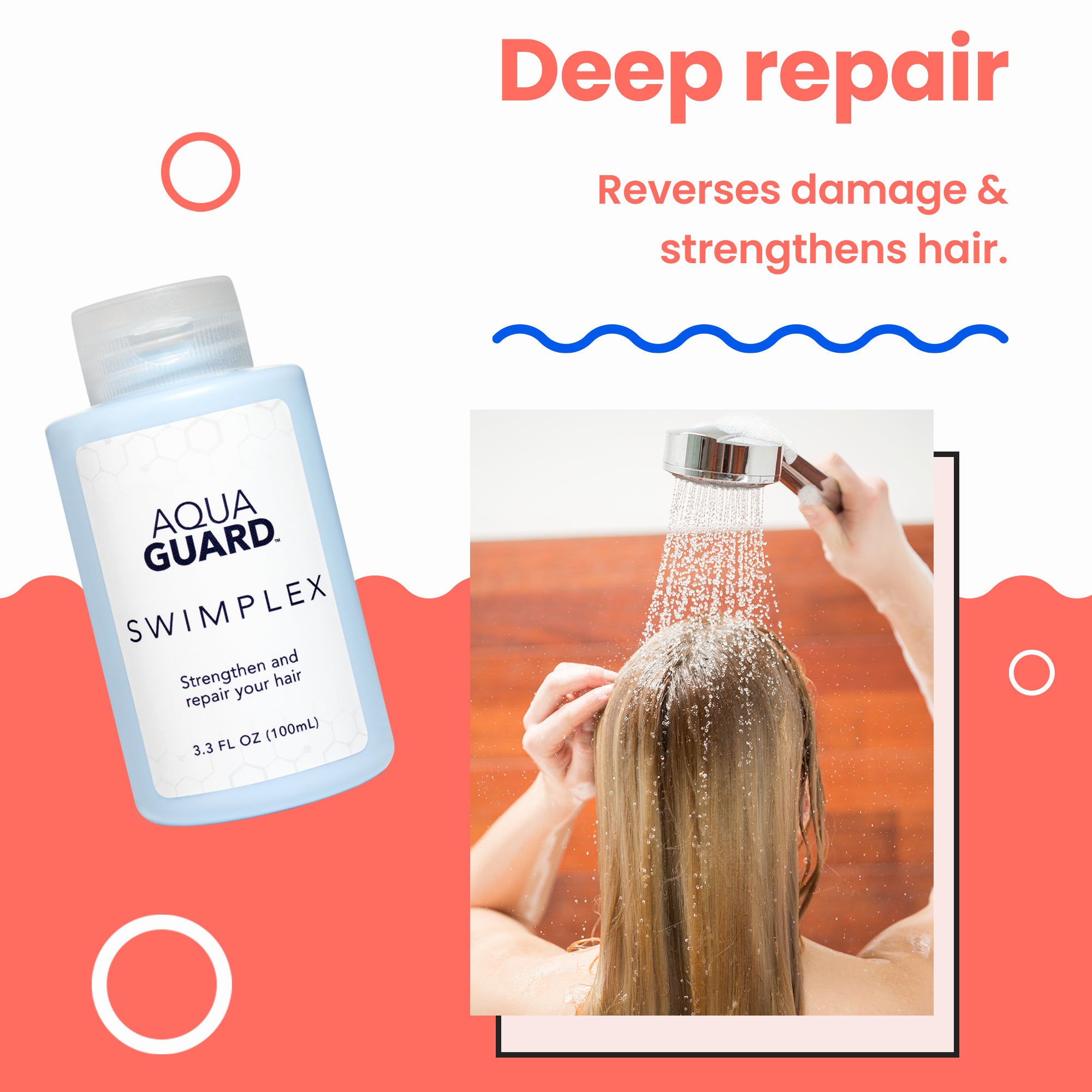 AQUA GUARD Essential Hair Rescue Kit