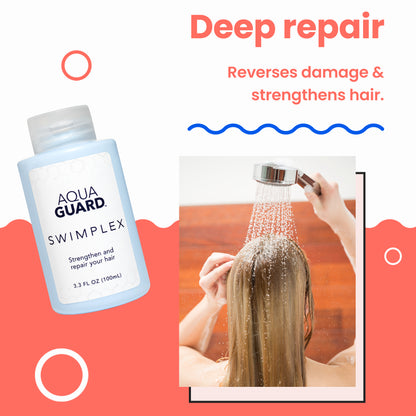 AQUA GUARD Essential Hair Rescue Kit