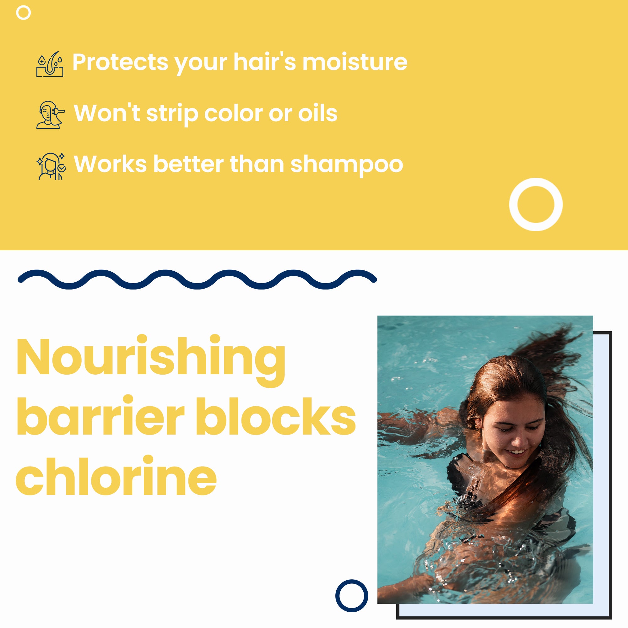 Pre-Swim Hair Defense - Family Size - Single