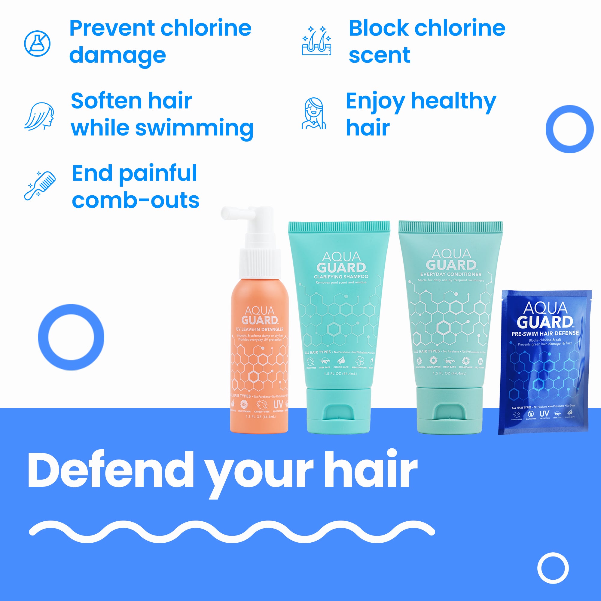 Travel Bundle