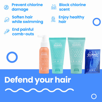 Travel Bundle